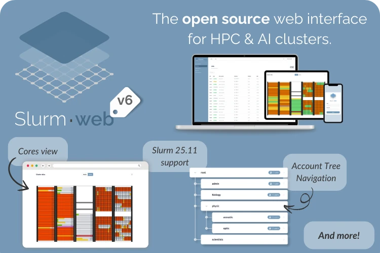 Release of Slurm-web v6.0.0