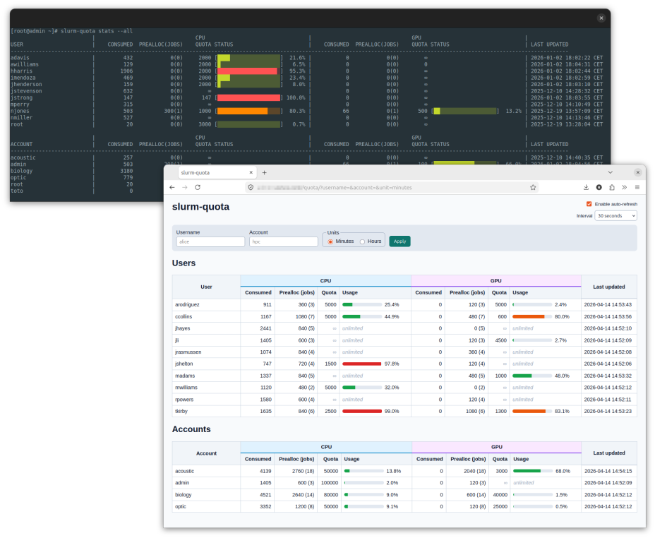 slurm-quota v2.0.0 screenshots