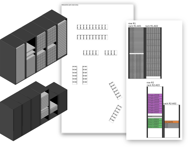 Diagrammes RacksDB